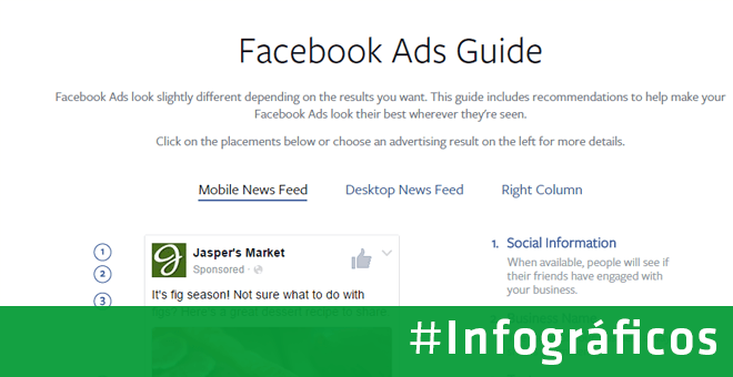 facebook ads informacoes sobre os formatos de anuncio